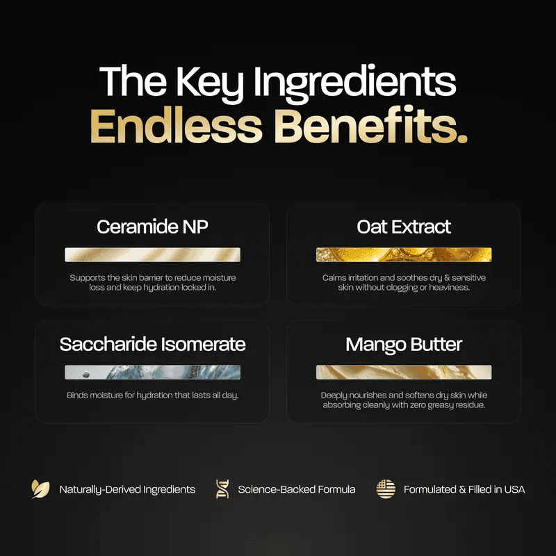 The key ingredients — Ceramide NP, Oat Extract, Saccharide Isomerate and Mango Butter — for endless benefits.