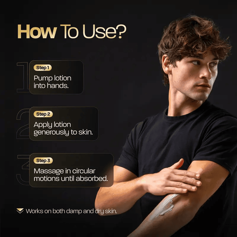 How to use ZYVIXA Body Lotion in 3 steps — pump, apply, massage in.
