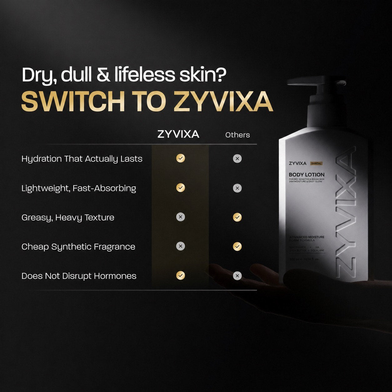 Why switch to ZYVIXA versus other lotions